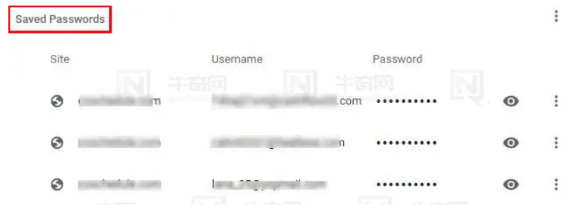 谷歌浏览器怎么保存密码?(保存密码方法)