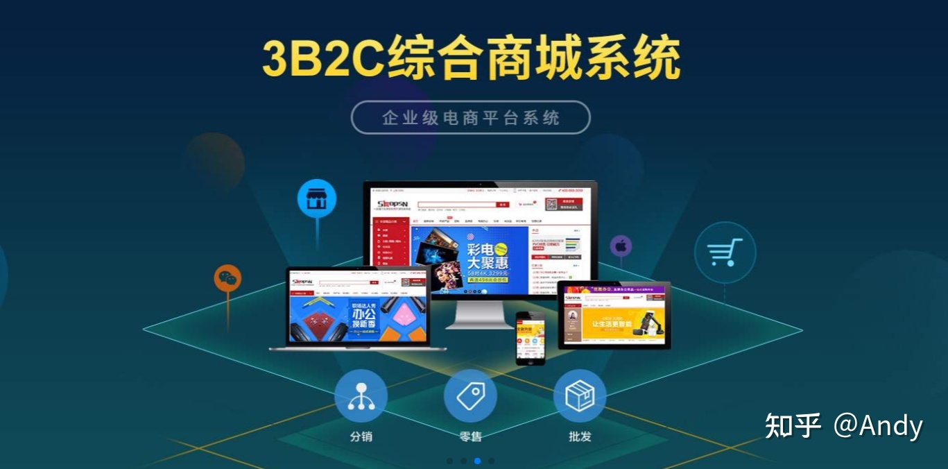 php开发app接口源码_php网站源码快速开发_php快速开发框架